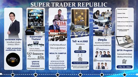 HISTORY SUPER TRADER REPUBLIC YouTube