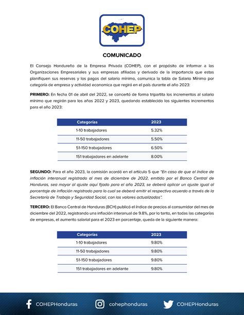 Comunicado Tabla DE Salario Minimo Y Tabla DE BONO Educativo 2023 08 DE