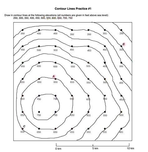 Solved Contour Lines Practice 1 Draw In Contour Lines At The