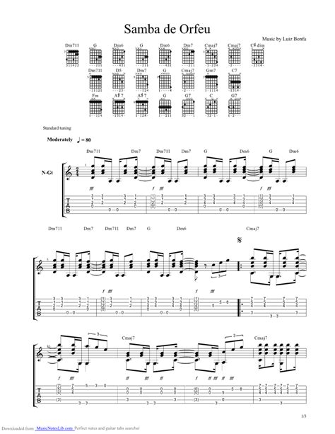 Samba De Orfeu Guitar Pro Tab By Luiz Bonfa