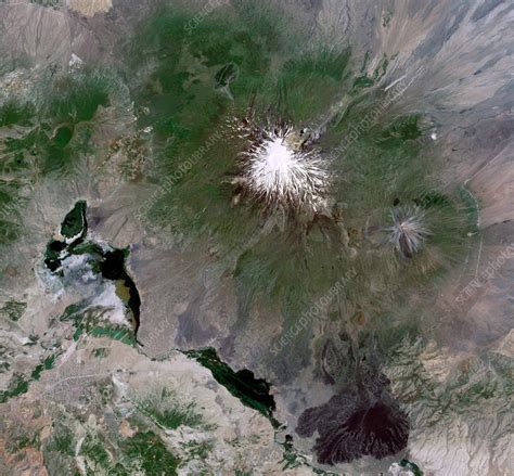 Mount Ararat Eruption