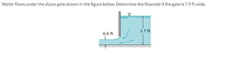 Solved Water Flows Under The Sluice Gate Shown In The Figure Chegg