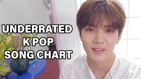 Underrated K Pop Song Chart September 2018 Week 2 YouTube