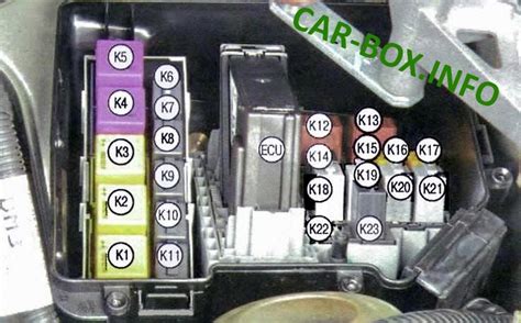 Fuse Box Diagram Opel Vauxhall Meriva A 2002 2010