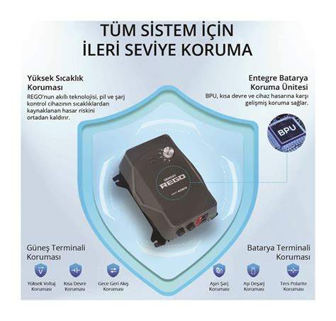 Termosa Rego Mppt Solar Şarj Kontrol Cihazı 60a