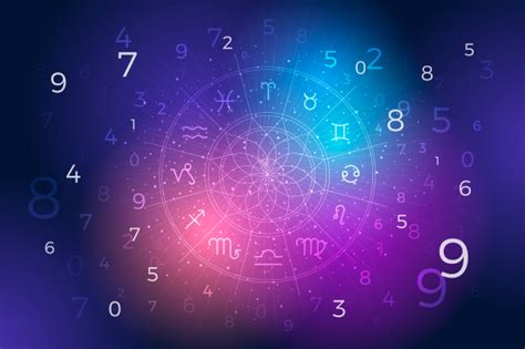 Name Numerology Calculator Soul Revolutiion With Sanskritii