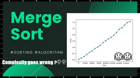 Merge Sort Time Complexity Analysis Using Graphs YouTube