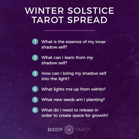 Honouring The Winter Solstice Biddy Tarot