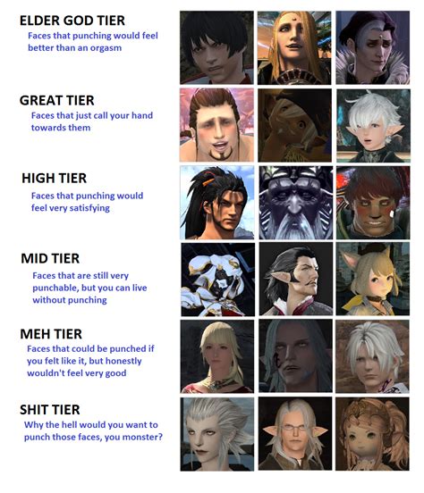 Class Tier List Ffxiv