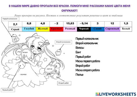 Действие с десятичными дробями 1971134 | Наталья