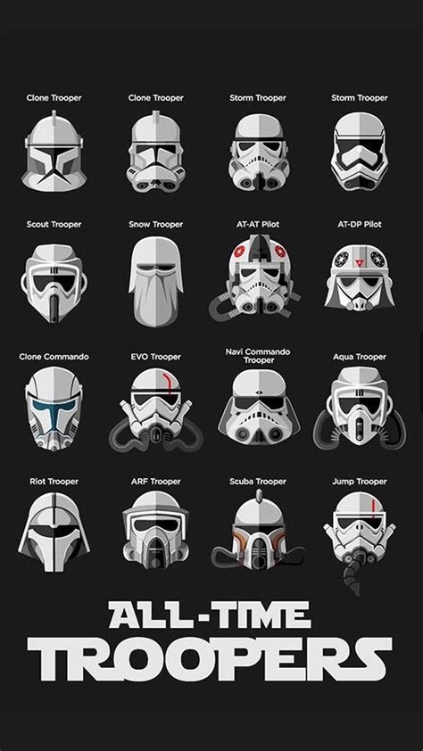 Stormtrooper Variants Wallpapers - Wallpaper Cave