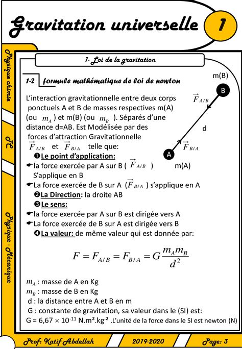 La Gravitation Universelle Cours Alloschool