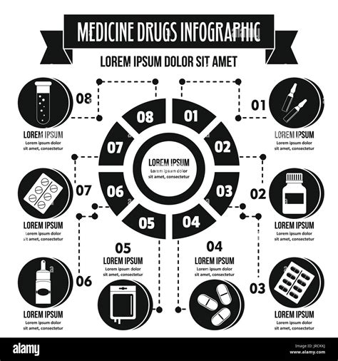 Medicine Drugs Infographic Concept Simple Style Stock Vector Image