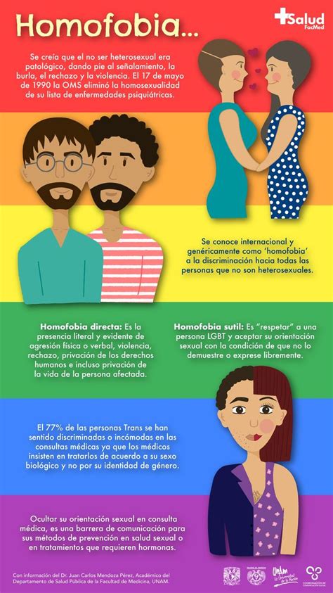 Pin De Enrique Castillo En Guardado Rápido Imagenes De Orgullo Lgbt