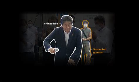 Assassination Of Japans Former Prime Minister Shinzo Abe Timeline