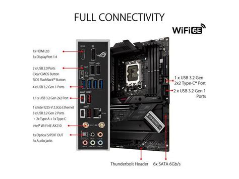 Asus Rog Strix Z690 F Gaming Wifi 6e Lga 1700intel® 12thand13th Gen Atx Gaming Motherboardpcie