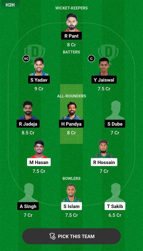 Ban Vs Ind Dream11 Prediction T20 Wc Warm Up Fantasy Picks