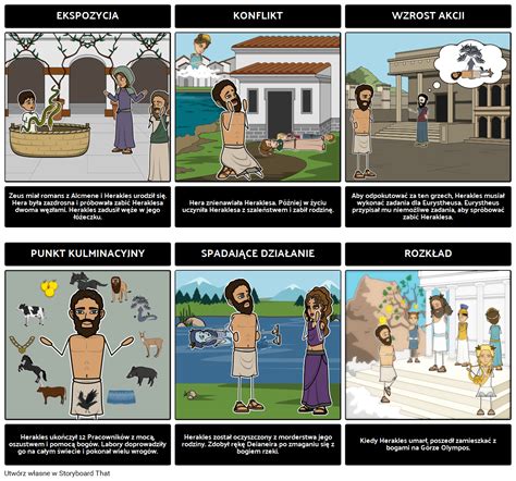 Historia Heraklesa Storyboard O Pl Examples