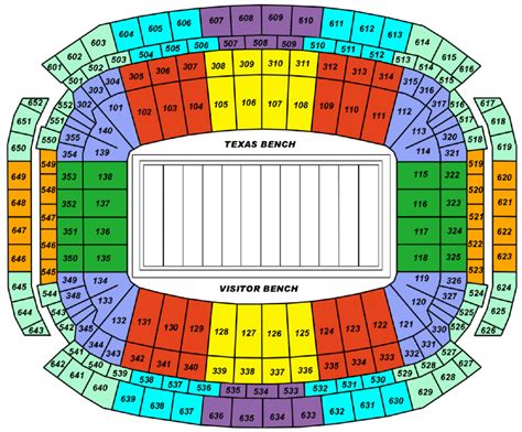 Reliant Stadium Seating Chart - Stadium Seating Chart