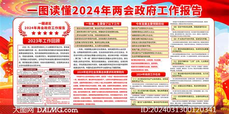 深入学习贯彻2024年全国两会精神橱窗展板大图网图片素材