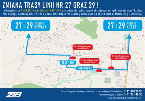 Ztm Kielce Bilcza Objazd Dla Autobus W Linii I