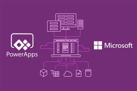 How Can I Learn Microsoft Power Apps Proautolab