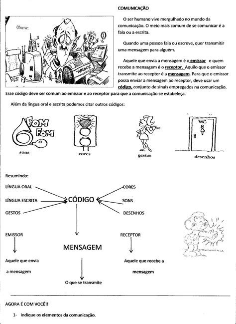 Questões Sobre Elementos Da Comunicação