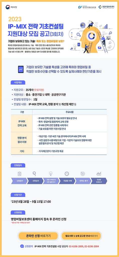 지식재산보호 종합포털 Ip Navi