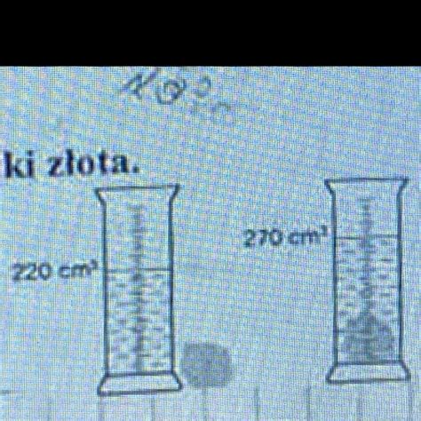 Masa bryłki złota wrzuconej do cylindra miarowego wtnosi 964 g Oblicz