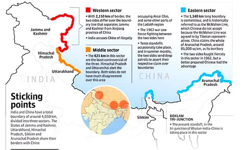 Chinas Xiaokang Border Defence Villages Along The Line Of Actual