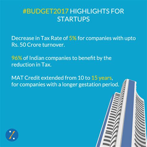 An Overview Of The Union Budget 2017