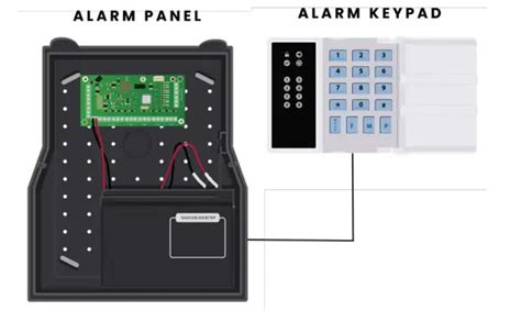 Olarm IDS 806 Alarm System Full Wire Kit Installation Guide