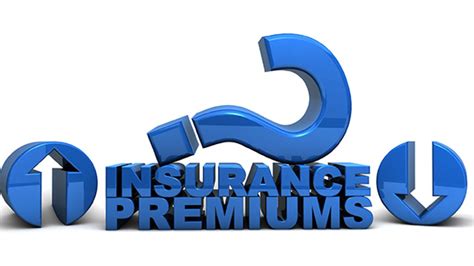 What Is Insurance Premium Progressive Online