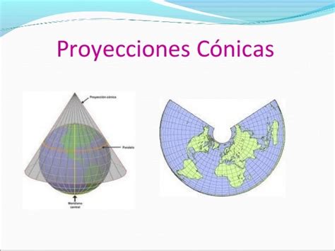 Proyecciones Cartográficas