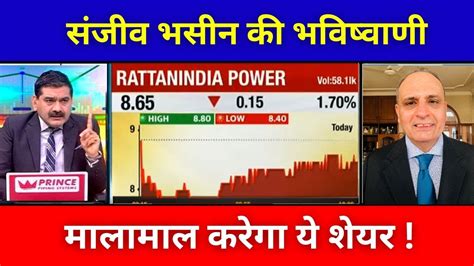 Rattanindia Power Share Rattanindia Power Share News Today