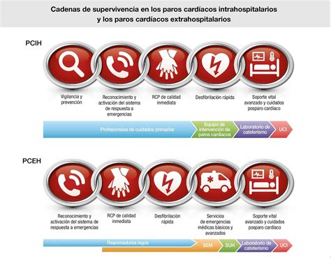 Ems Solutions International Marca Registrada International Liason