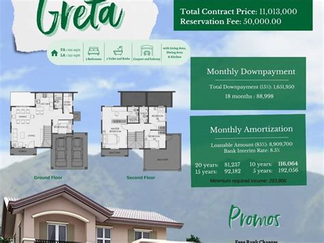 5 Bedroom Single Detached House For Sale In Sorsogon City Sorsogon