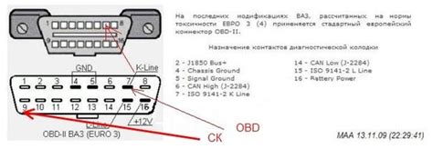 Программа Диагностики Джили - apartmentinstruction