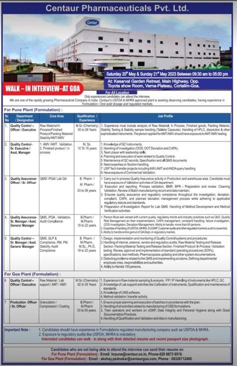 Centaur Pharmaceuticals Walk In On 20th 21st May 2023 For Multiple