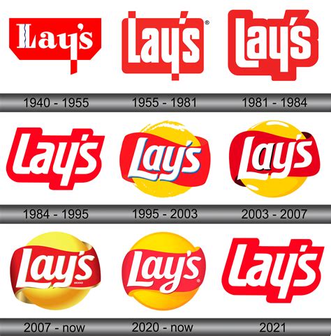 Lays Logo Png Hd Image Png All