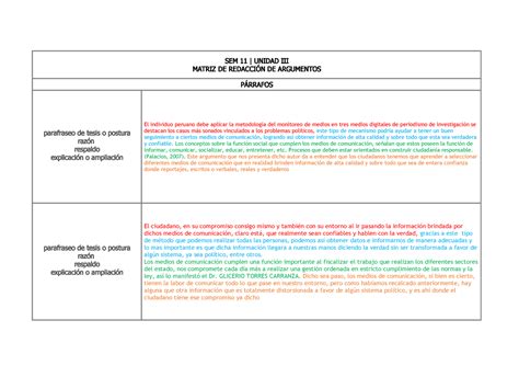 Matriz Párrafos Argumentativos S9 COMU3 2023 1 SEM 11 UNIDAD III