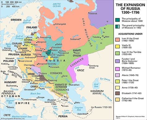 Catherine the Great - Potemkin, Russia, Empress | Britannica