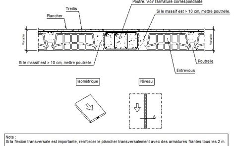 D Tails Constructifs Cype Fiu Appui Entre Port Es Sur Poutre