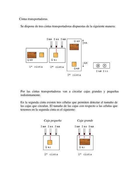 Cintas Transportadora En La Segunda Cinta Existen Tres C Lulas Que