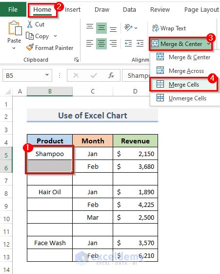 How To Group Data In Excel Chart 2 Suitable Methods Exceldemy