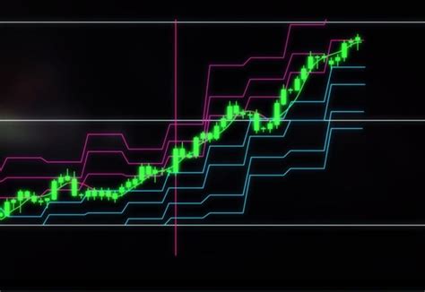 Uptrend Stocks Explained Learn How To Trade Using Uptrends Marketbeat