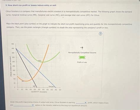 Solved How Short Run Profit Or Losses Induce Entry Or Chegg