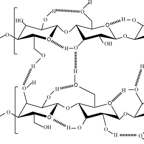 Schematic Representation Of Typical Carboxymethyl Chitosan Derivatives