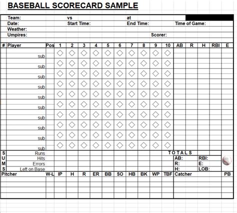 Download 26 Best Baseball Scoresheet Templates Pdf Excel Word Day To Day Email