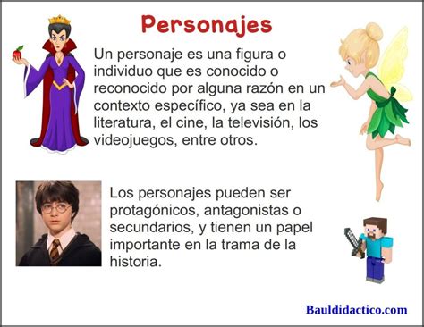 Personajes Español Baúl Didáctico